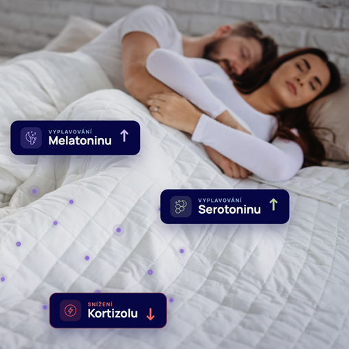 Hormonální efekt zátěžové deky – rychlejší usínání a klidný spánek bez převalování
